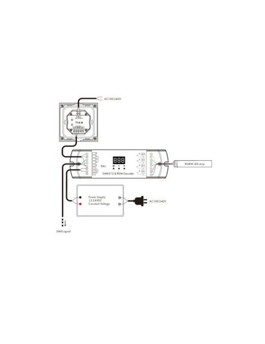 Variateur Mural Tactile LED 12/24V DC CCT