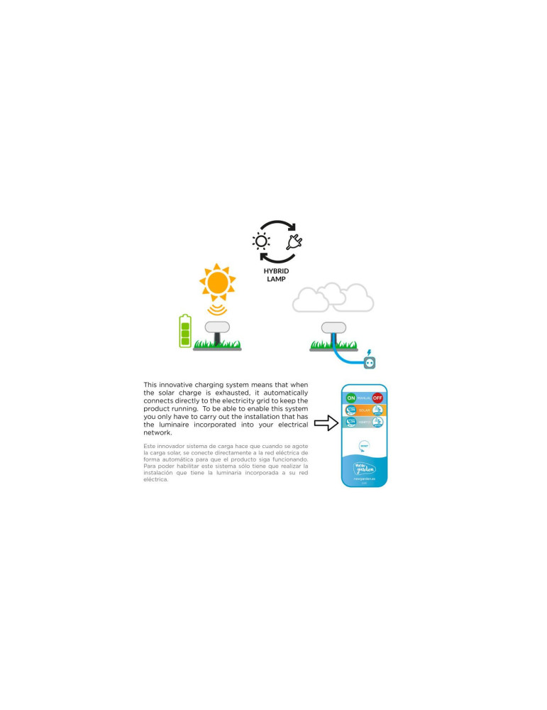 Balise LED Extérieure 2.5W en Saillie sur pied 45cm Paquita 45 Sobremuro Hybride