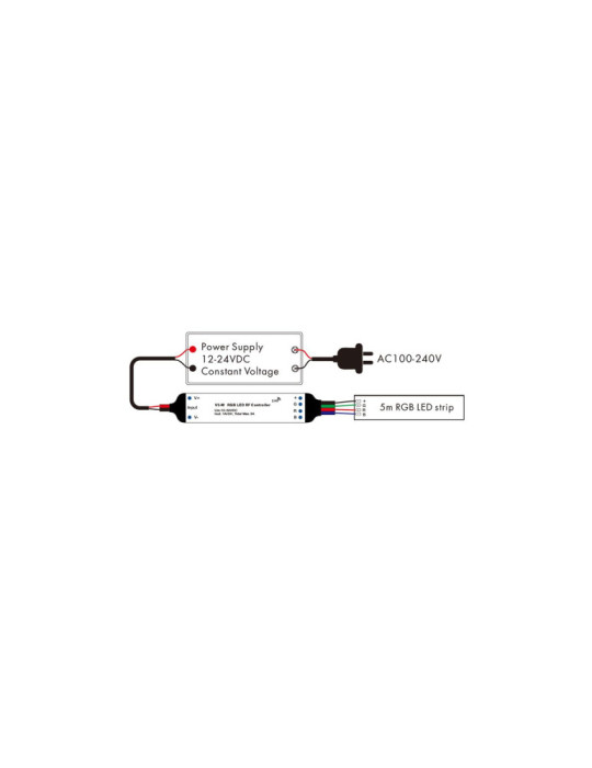 Mini Contrôleur Variateur Ruban LED 12/24V DC RGB compatible avec Télécommande RF