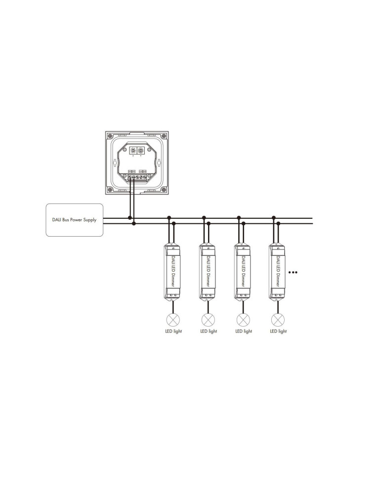 Télécommande Murale Tactile DALI Master