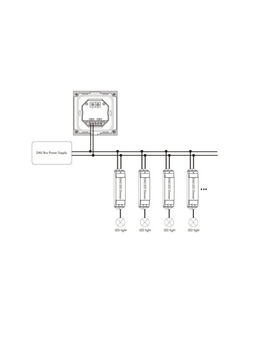 Télécommande Murale Tactile DALI Master