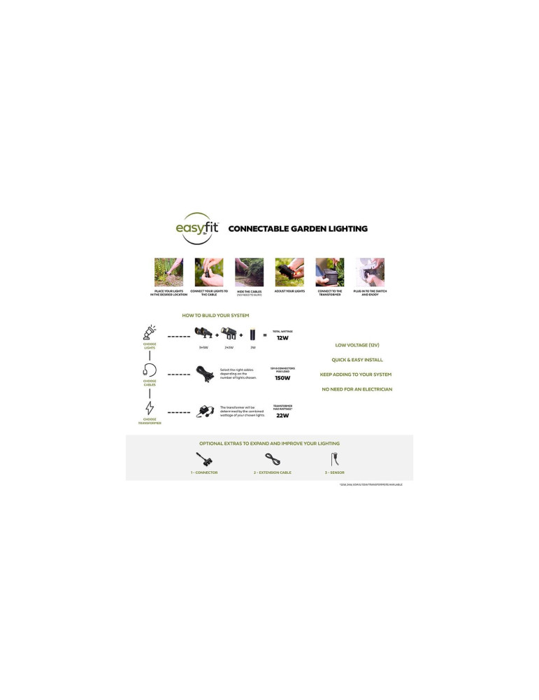 Spot LED Extérieur 6W sur Piquet Palm EasyFit 12V