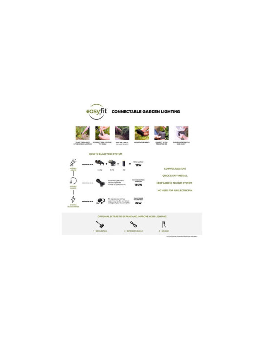 Spot LED Extérieur 6W sur Piquet Palm EasyFit 12V