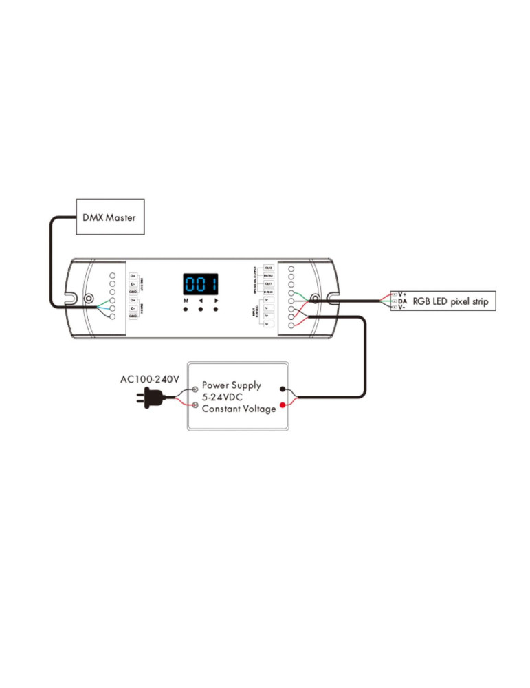 Contrôleur Digital SPI par DMX512 & RDM avec RF 5-24 V DC