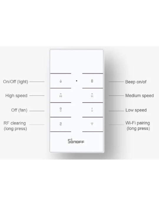 Contrôleur WiFi pour Ventilateur de Plafond AC SONOFF IFAN04-H