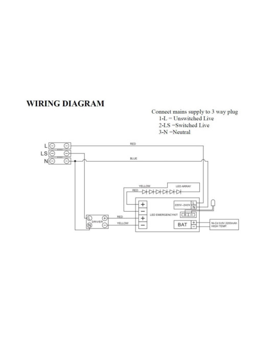 Panneau LED 120x30 cm 40W 4000lm Microprismatique (UGR19) LIFUD