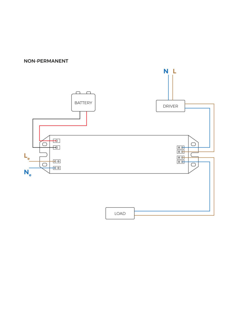 Panneau LED 120x30 cm 40W 4000lm Microprismatique (UGR19) LIFUD