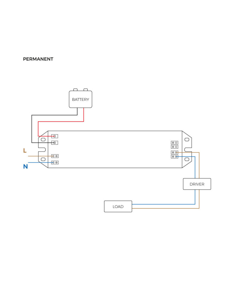 Panneau LED 120x30 cm 40W 4000lm Microprismatique (UGR19) LIFUD