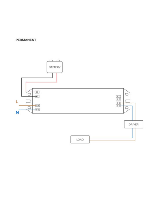 Panneau LED 120x30 cm 40W 4000lm Microprismatique (UGR19) LIFUD