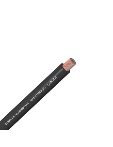 Rouleau de Câble Sans Halogène de la famille H07Z1-K TYPE 2 (AS) 200m