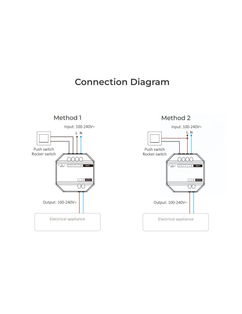 Télérupteur Convertisseur LED MiBoxer Bouton poussoir