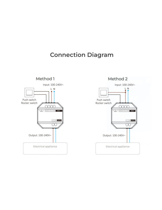 Télérupteur Convertisseur LED MiBoxer Bouton poussoir
