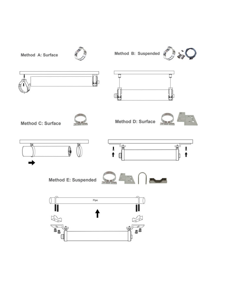 Réglette Étanche LED 120cm 40W IP69K LEDNIX
