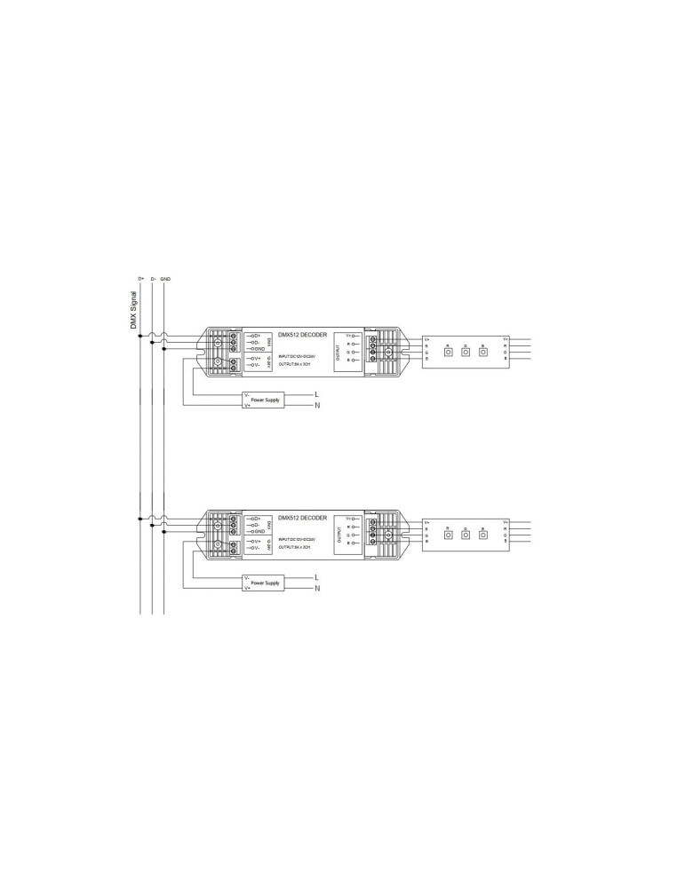 Contrôleur DMX512 Decoder 3 Canaux