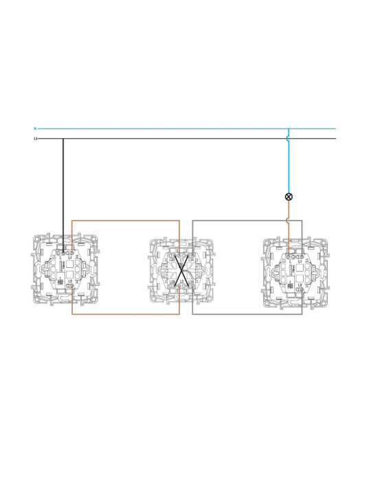 Permutateur Simple Classic