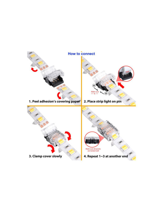 Connecteur Hippo pour Ruban LED Largeur 10mm IP65
