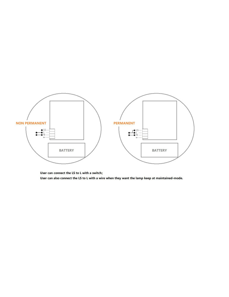 Éclairage de Sécurité LED en Saillie 120lm Lumière Permanente/Non Permanente