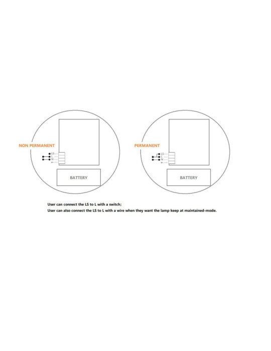 Éclairage de Sécurité LED en Saillie 120lm Lumière Permanente/Non Permanente