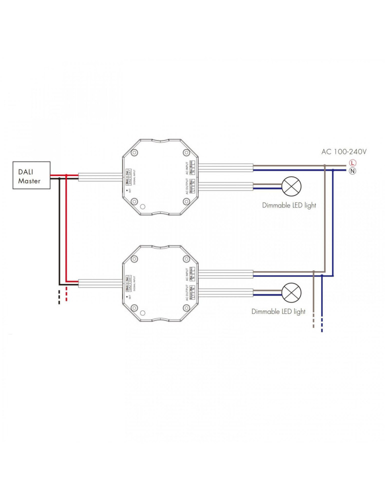 Variateur Interrupteur DALI a TRIAC 1 Canal