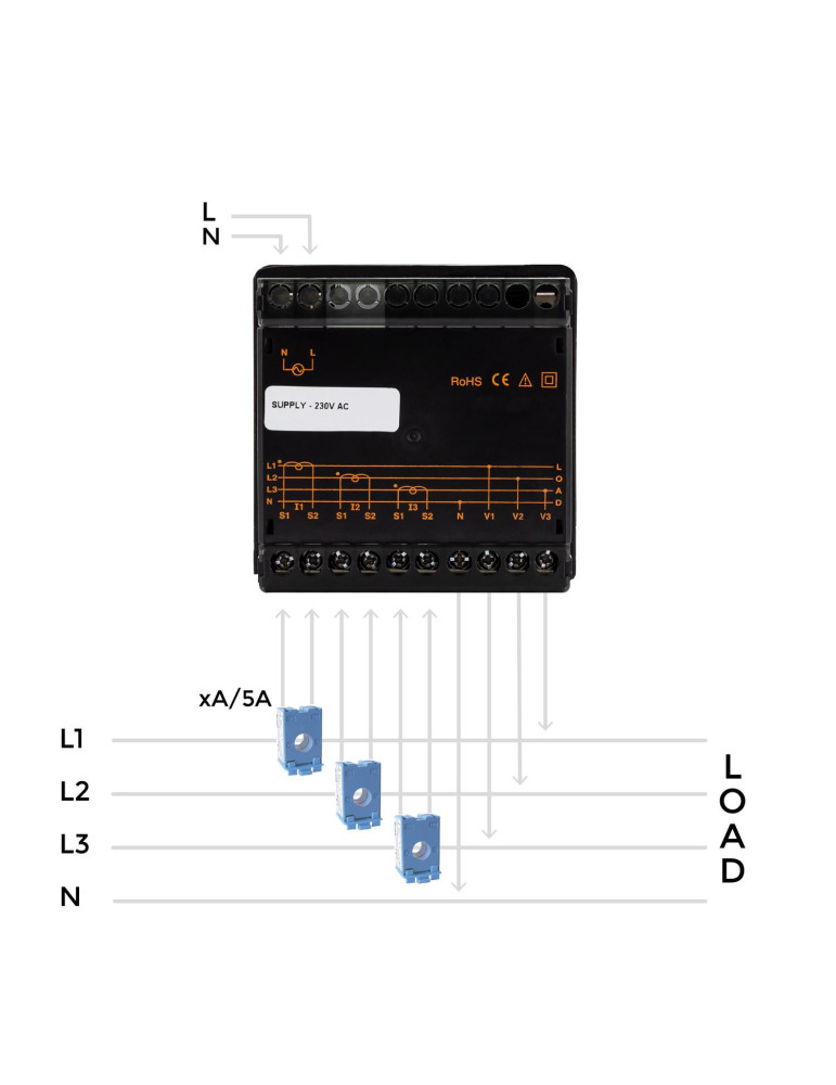 Pack Analyseur de Réseaux Monophasé-Triphasé + 3 Transformateurs de courant