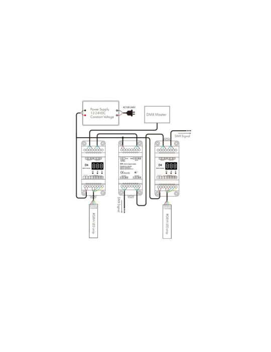 Amplificateur DMX512 12-36V DC 2 Canaux pour Rail DIN