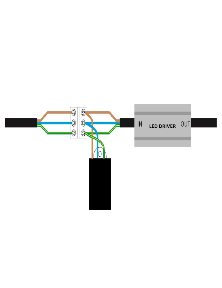 Protecteur Surtensions RUILON 10kV