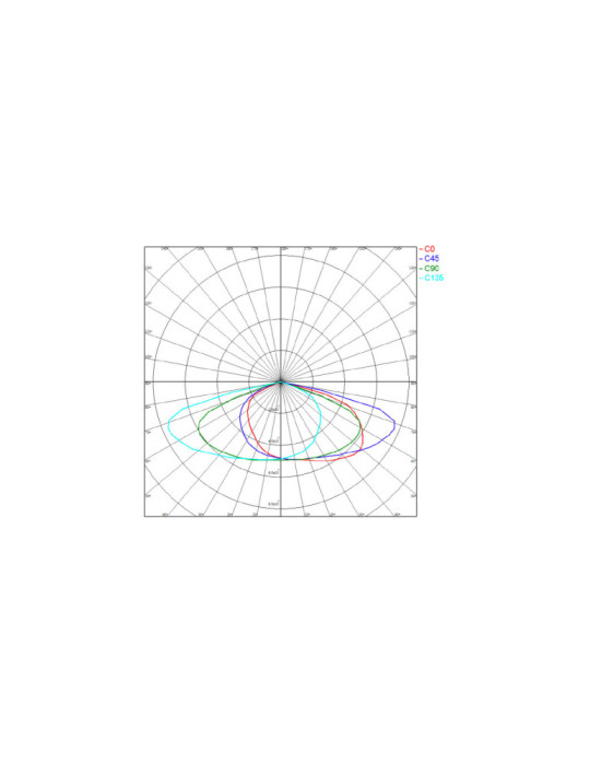 Foco Proyector LED 300W Premium 160lm/W MEAN WELL Regulable Foco Proyector LED 300W Premium 160lm/W MEAN WELL Regulable