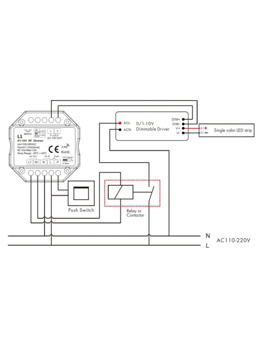 Variateur LED 1-10V Sans Fil