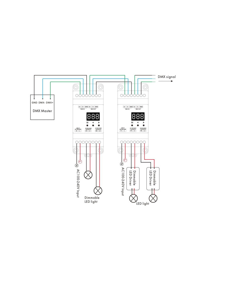 Contrôleur décodeur TRIAC DMX RDM à 2 canaux pour rail DIN