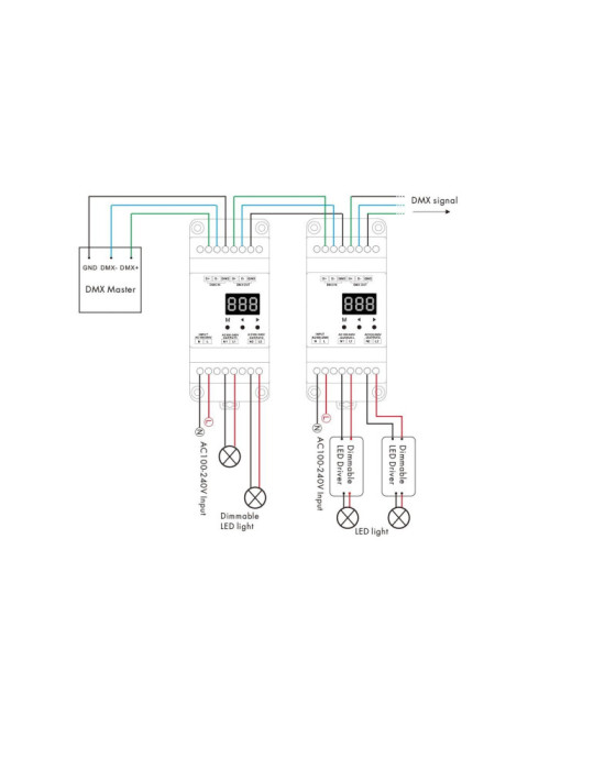 Contrôleur décodeur TRIAC DMX RDM à 2 canaux pour rail DIN