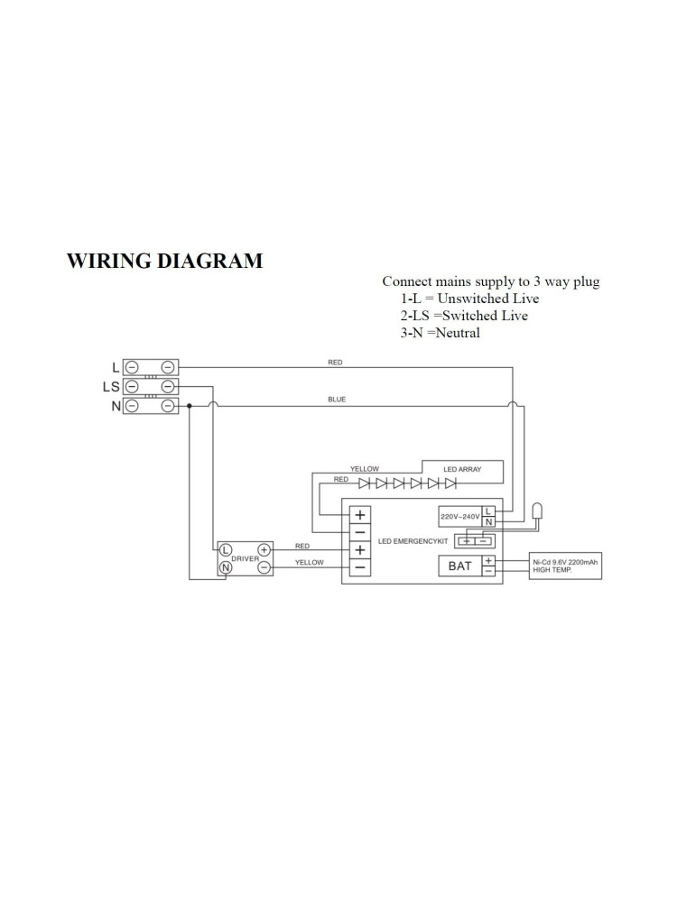 Kit Éclairage de Sécurité pour Luminaire LED Permanent/non Permanent