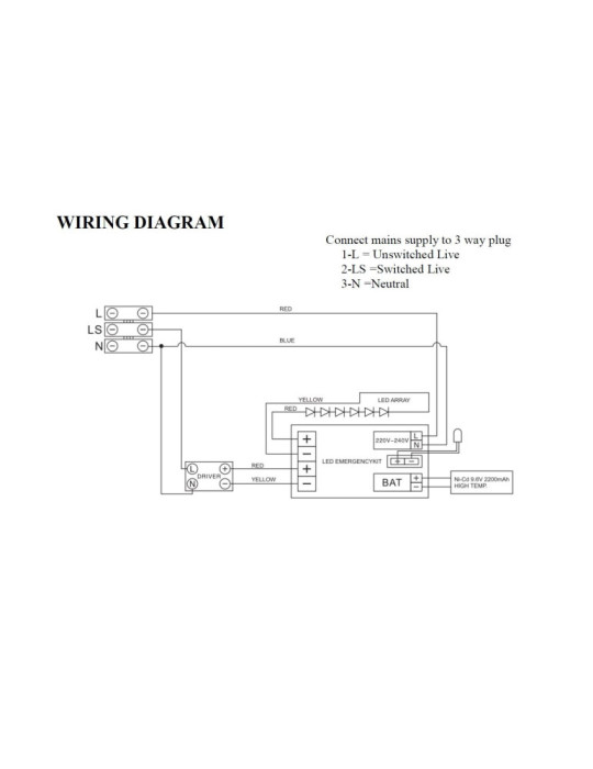 Kit Éclairage de Sécurité pour Luminaire LED Permanent/non Permanent