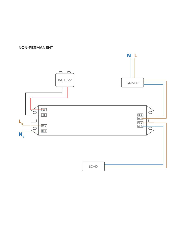 Kit Éclairage de Sécurité pour Luminaire LED Permanent/non Permanent