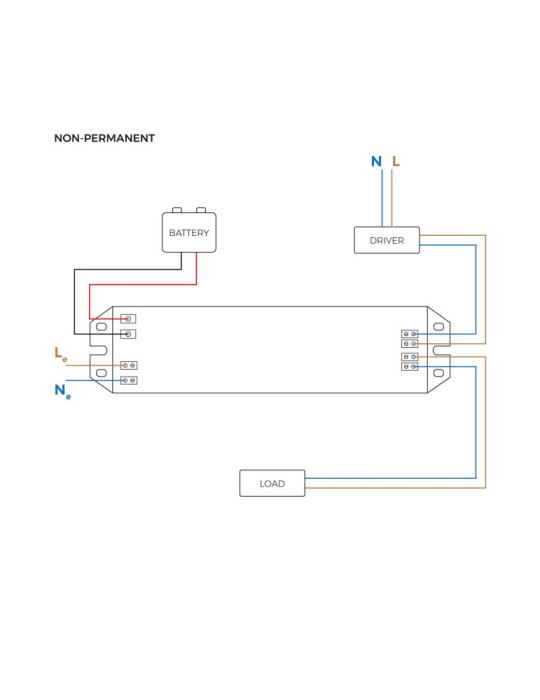 Kit Éclairage de Sécurité pour Luminaire LED Permanent/non Permanent