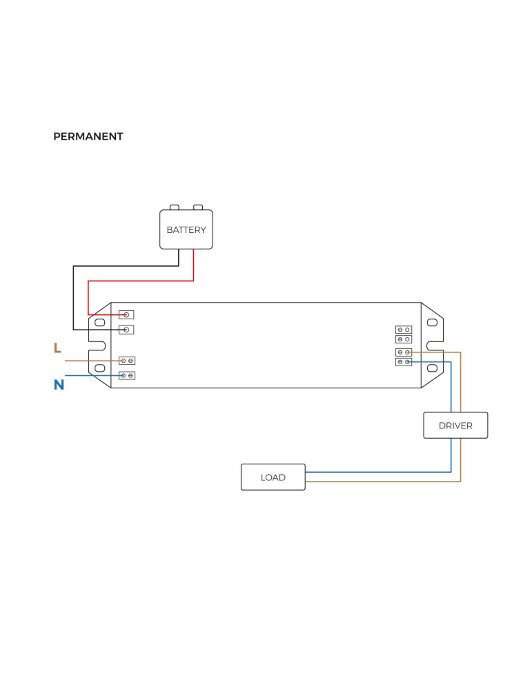 Kit Éclairage de Sécurité pour Luminaire LED Permanent/non Permanent