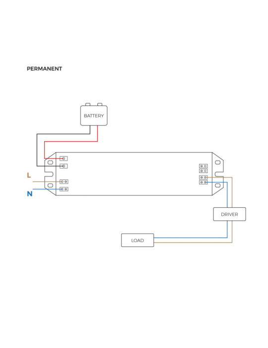 Kit Éclairage de Sécurité pour Luminaire LED Permanent/non Permanent