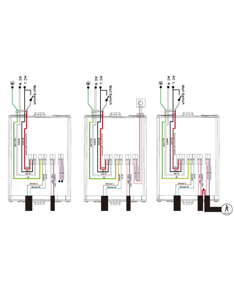 Kit d'Urgence pour Luminaires LED 25W-40W