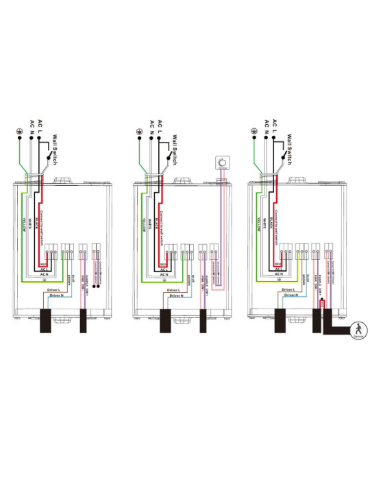 Kit d'Urgence pour Luminaires LED 25W-40W