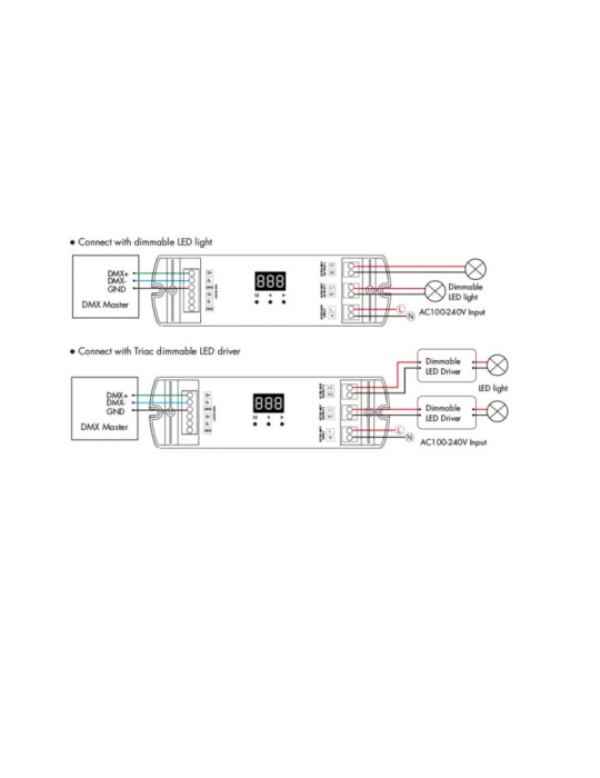 Controleur TRIAC DMX RDM Decodeur 2 Canaux