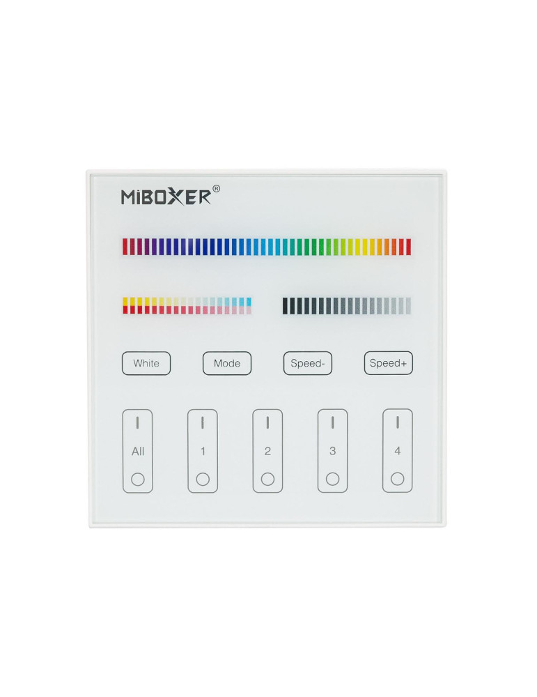 Télécommande Murale RF pour Variateur LED RGB + CCT 4 Zones MiBoxer B4
