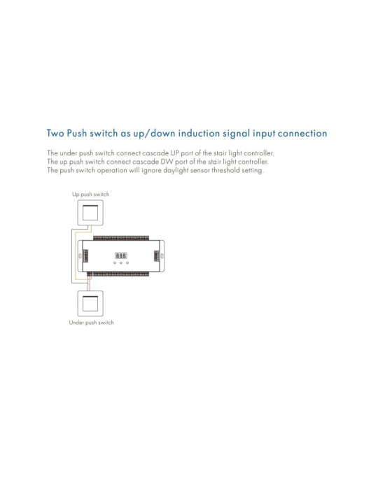 Contrôleur Suivez vos Pas pour Escalier avec Capteur PIR