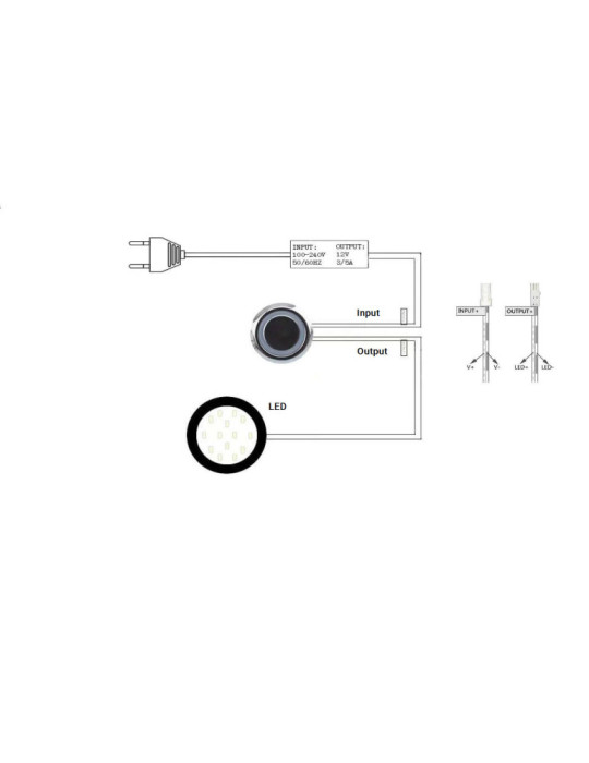 Mini Interrupteur Tactile Dimmable Encastrable pour Ruban LED 12/24V DC
