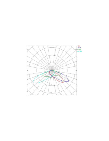 Projecteur LED Premium 100W 160lm/W INVENTRONICS Dimmable LEDNIX