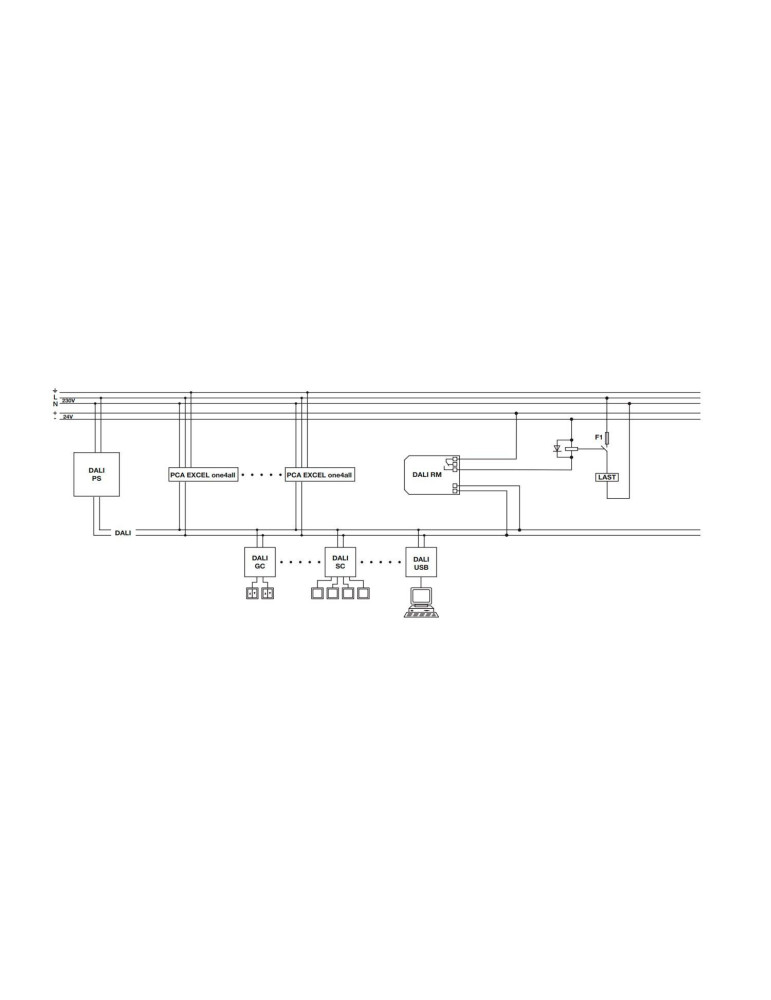 Module de Commande DALI RM TRIDONIC de 1 Relais