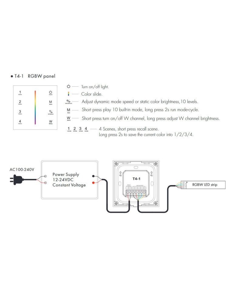 Contrôleur Variateur Murale Tactile pour Ruban LED RGBW RF