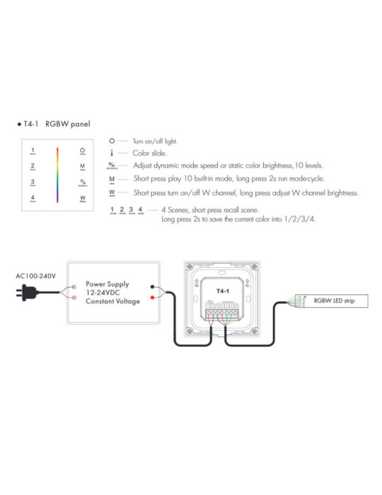 Contrôleur Variateur Murale Tactile pour Ruban LED RGBW RF