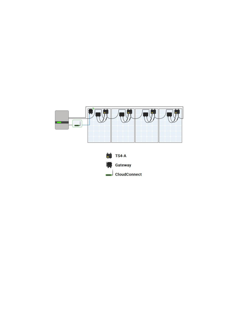 Optimiseur de Panneaux Solaires jusqu'à 700W TIGO TS4