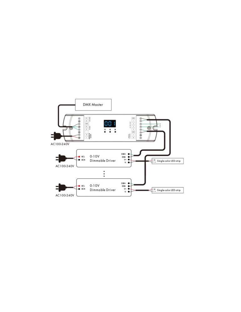 Convertisseur DMX512 vers 0/1-10V 4 Canaux