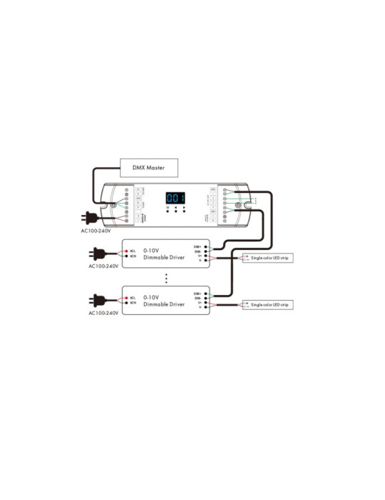 Convertisseur DMX512 vers 0/1-10V 4 Canaux