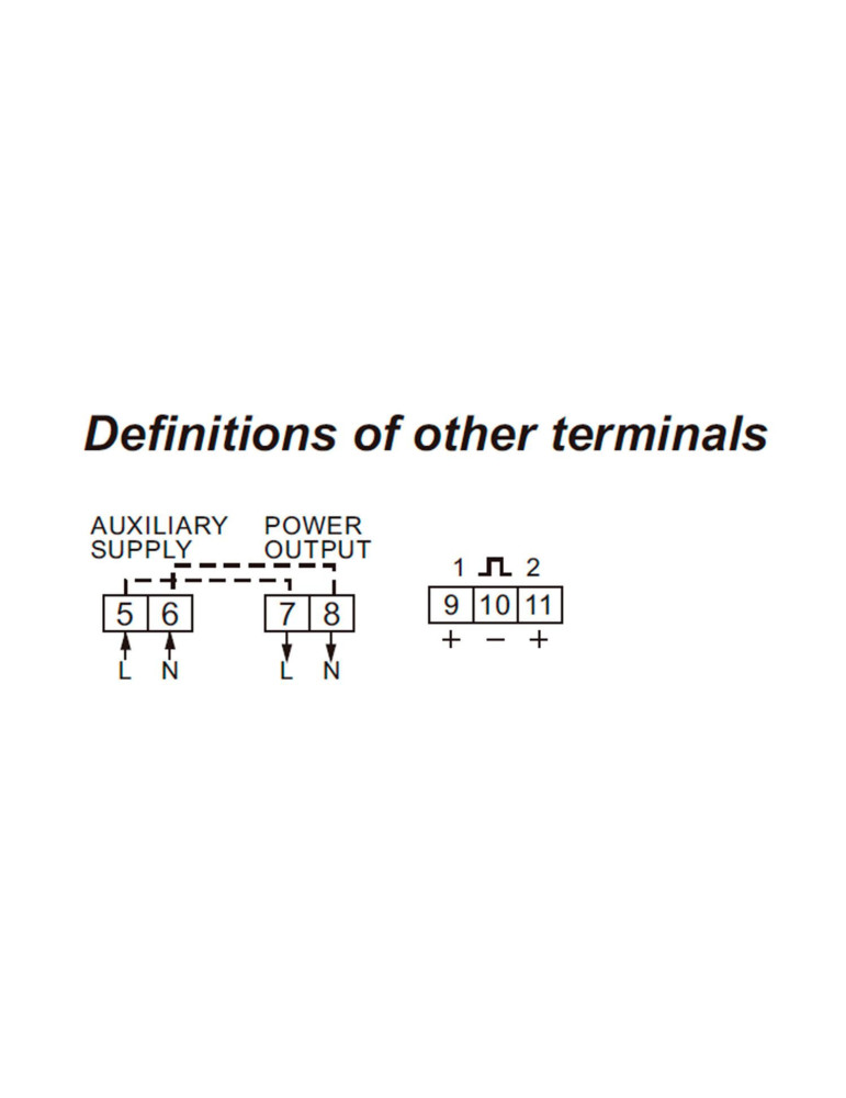 Compteur d’Énergie Bidirectionnel Monophasé/Triphasé Direct vers le Rejet Zéro 100A MAXGE